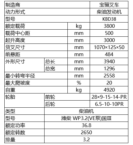 內(nèi)燃平衡重式叉車-建材專用型.jpg