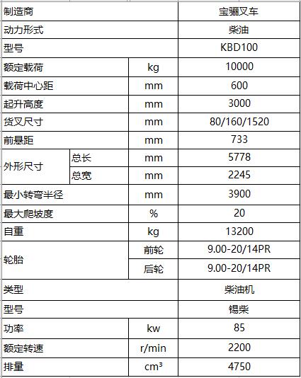 10.0噸-內(nèi)燃平衡重式叉車.jpg