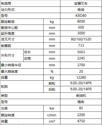 8.0噸-內(nèi)燃平衡重式叉車.jpg