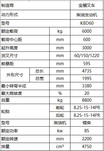 6.0噸-內(nèi)燃平衡重式叉車.jpg